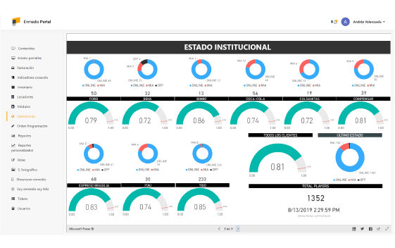 Big Data y Analytics Chile 2