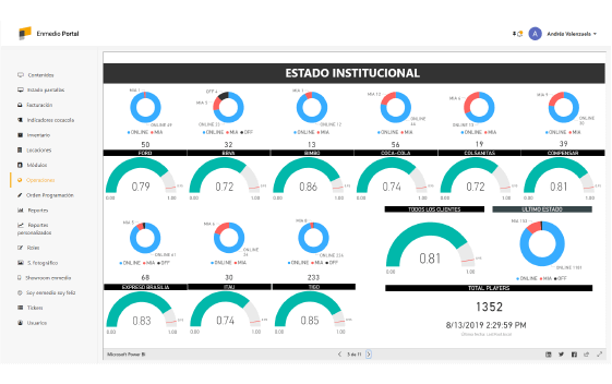 Big Data y Analytics Perú 2