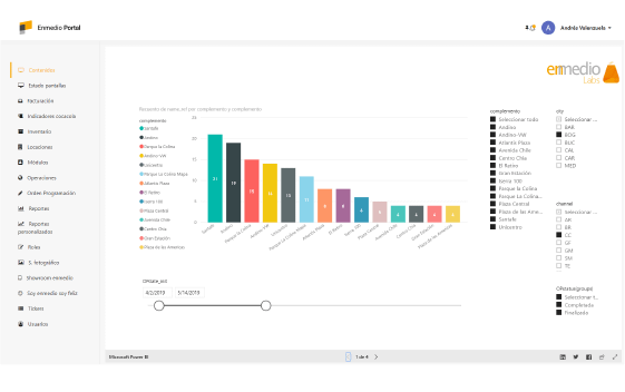 Big Data y Analytics 1